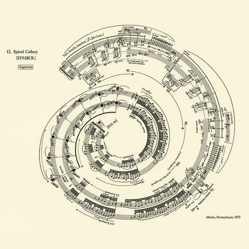 Graphic notation - spiral galaxy sheet music